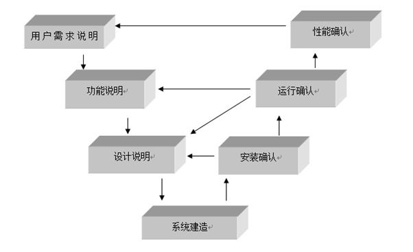 醫療器械注冊.jpg