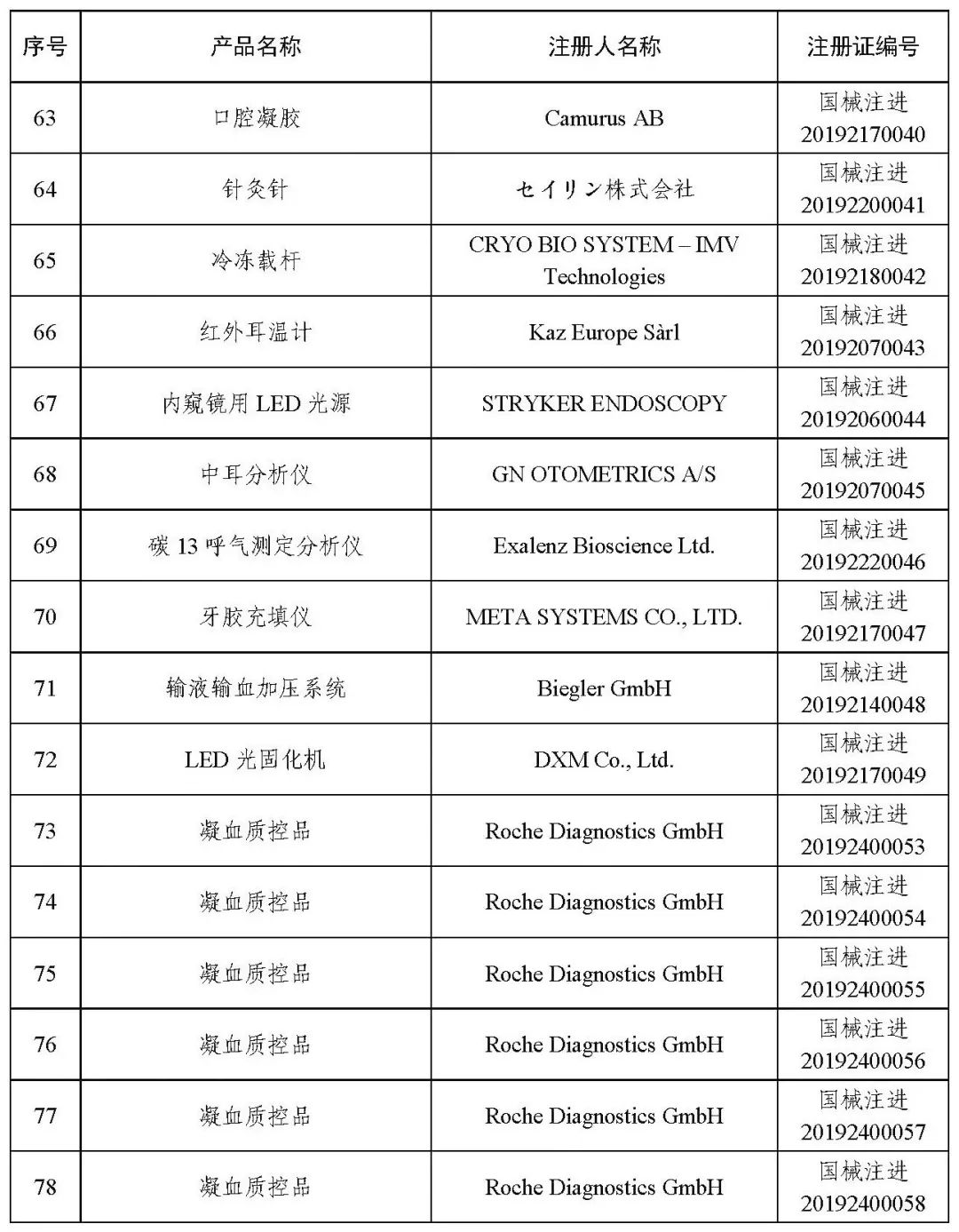 醫療器械注冊.jpg